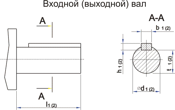 Габаритные и присоединительные размеры