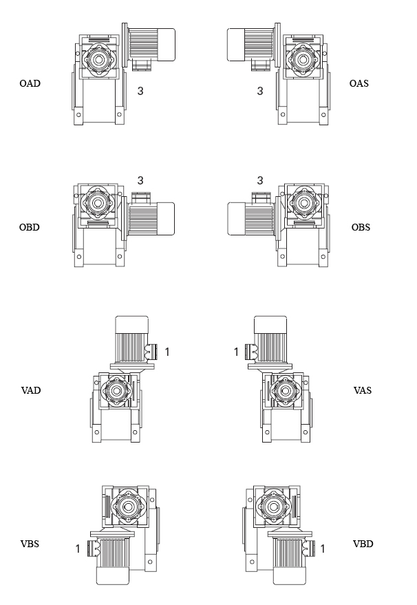 Монтажные положения для CHM/CHM-CHME, CHMR/CHM-CHME